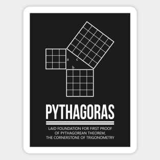 Pythagorean Theorem Magnet